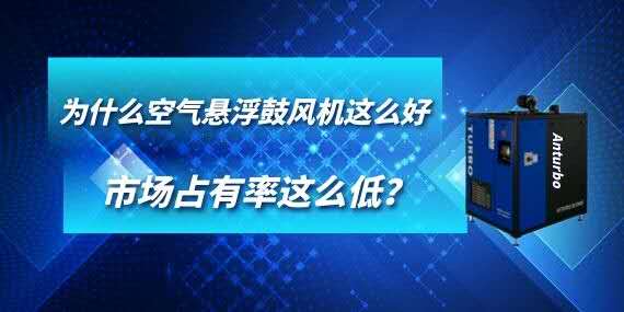 為什么空氣懸浮鼓風(fēng)機(jī)這么好，市場占有率這么低？